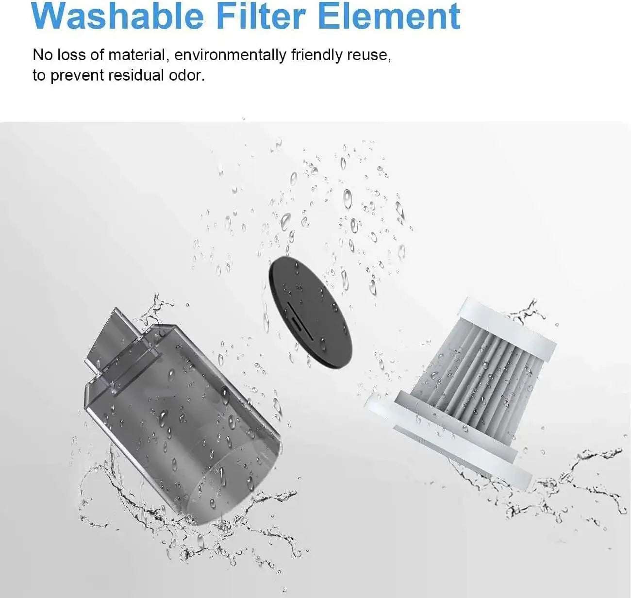 Mini Portable Vacuum Cleaner & Blower